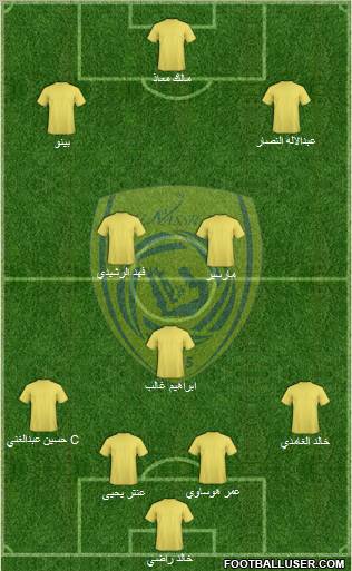 Al-Nassr (KSA) Formation 2011