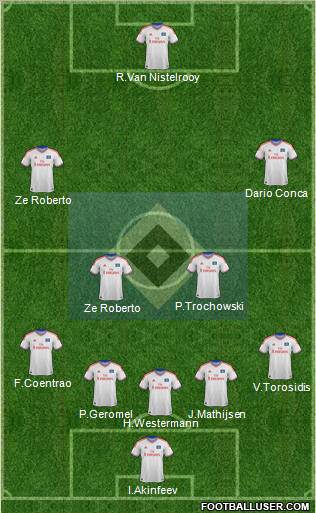 Hamburger SV Formation 2011