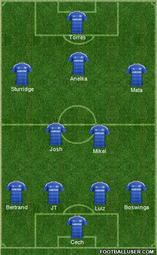 Chelsea Formation 2011