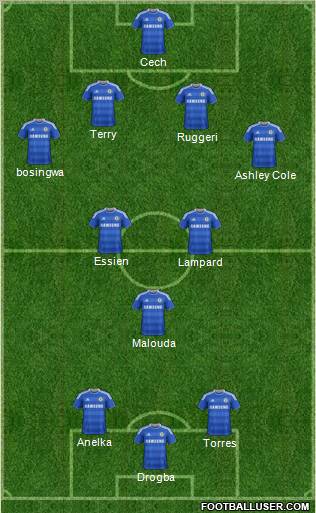 Chelsea Formation 2011