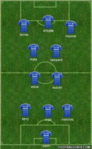 Chelsea Formation 2011