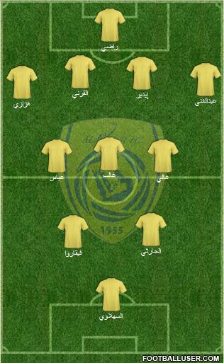 Al-Nassr (KSA) Formation 2011