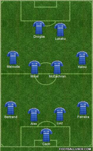 Chelsea Formation 2011