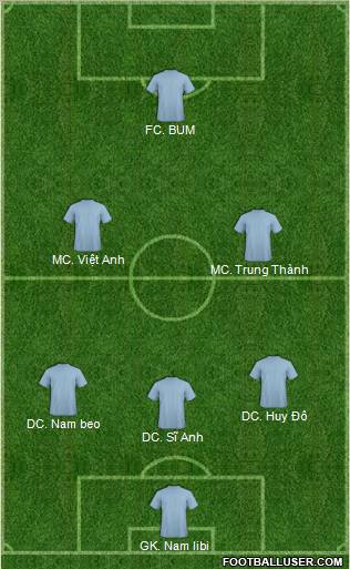 Pro Evolution Soccer Team Formation 2011