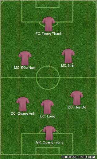 Fifa Team Formation 2011