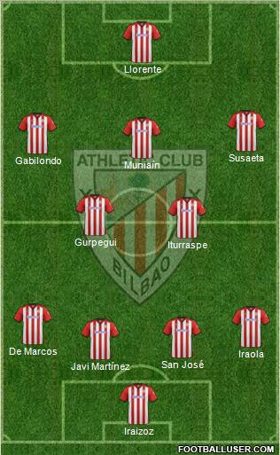 Athletic Club Formation 2011