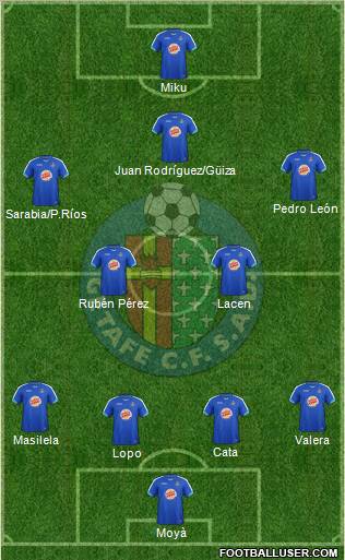 Getafe C.F., S.A.D. Formation 2011