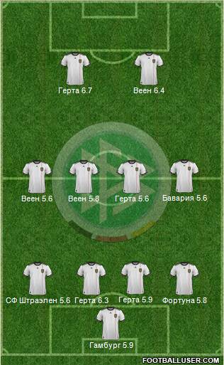 Germany Formation 2011