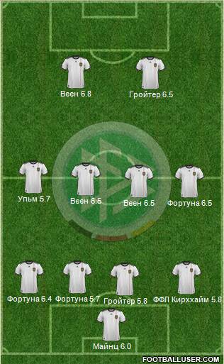 Germany Formation 2011