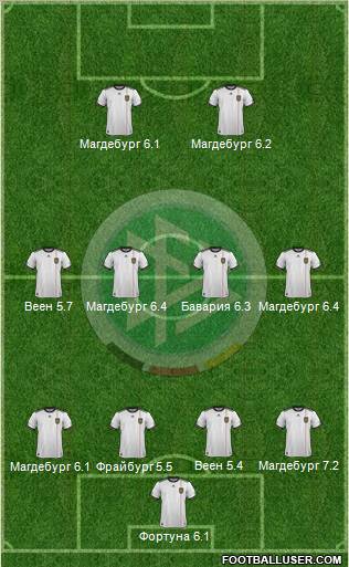 Germany Formation 2011