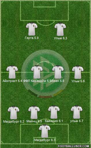 Germany Formation 2011