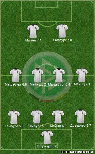 Germany Formation 2011