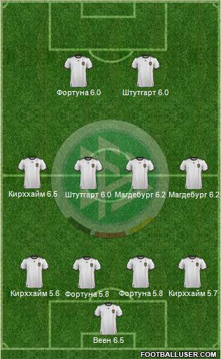 Germany Formation 2011