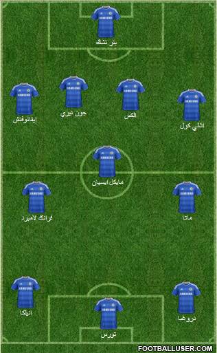 Chelsea Formation 2011