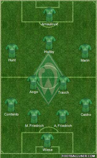 Werder Bremen Formation 2011