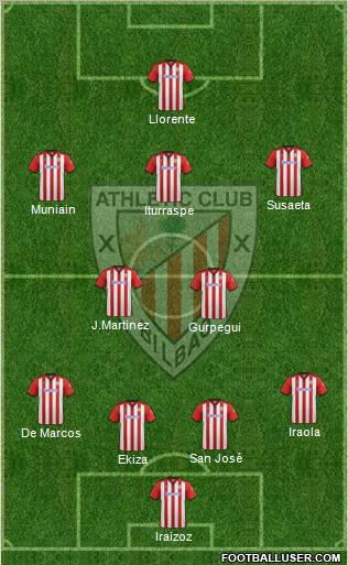 Athletic Club Formation 2011