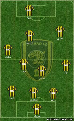 Al-Ittihad (KSA) Formation 2011