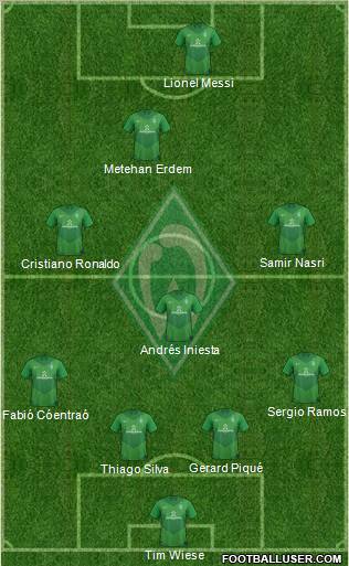 Werder Bremen Formation 2011