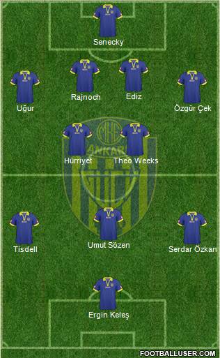 MKE Ankaragücü Formation 2011