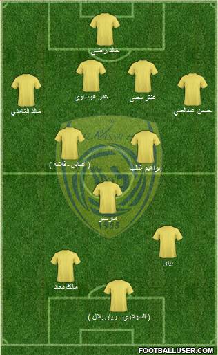 Al-Nassr (KSA) Formation 2011