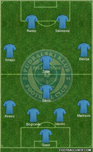 FK Zeljeznicar Sarajevo Formation 2011