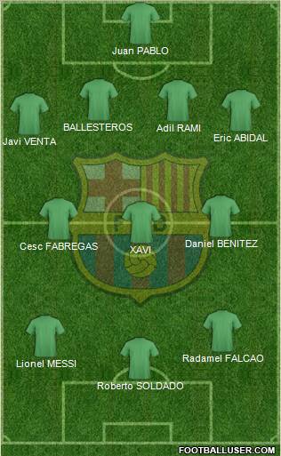 F.C. Barcelona Formation 2011