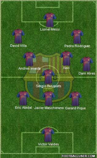 F.C. Barcelona Formation 2011