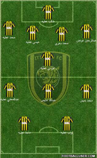 Al-Ittihad (KSA) Formation 2011