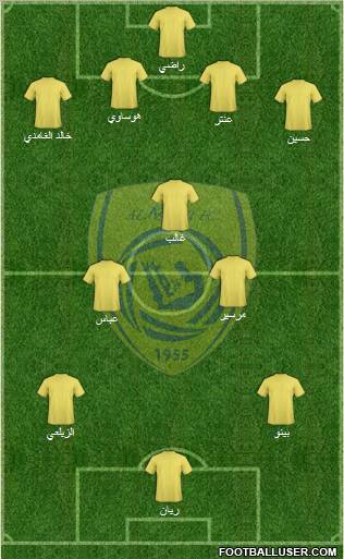 Al-Nassr (KSA) Formation 2011