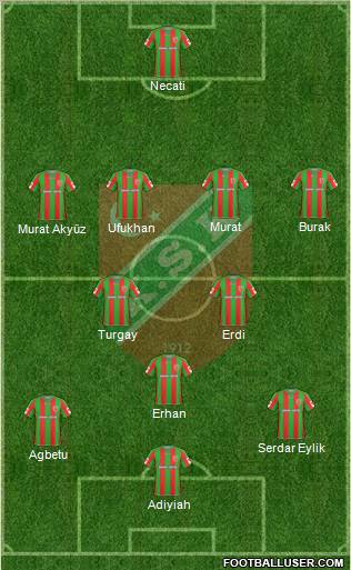 Karsiyaka Formation 2011