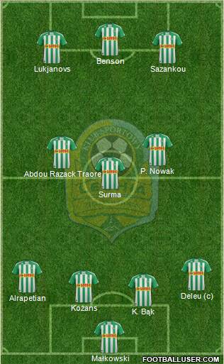 Lechia Gdansk Formation 2011