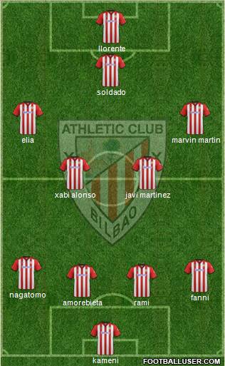 Athletic Club Formation 2011