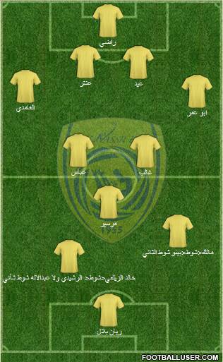 Al-Nassr (KSA) Formation 2011