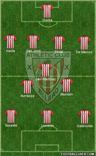 Athletic Club Formation 2011