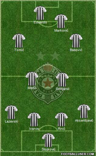 FK Partizan Beograd Formation 2011