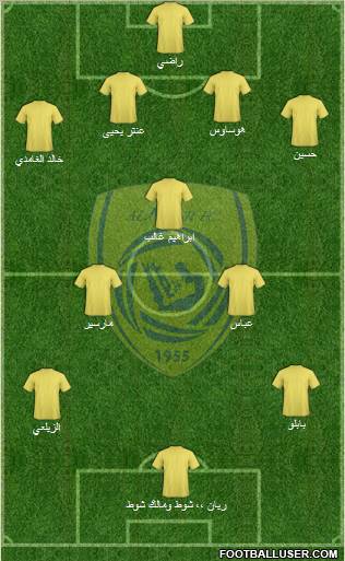 Al-Nassr (KSA) Formation 2011