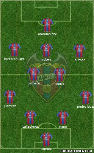 Levante U.D., S.A.D. Formation 2011