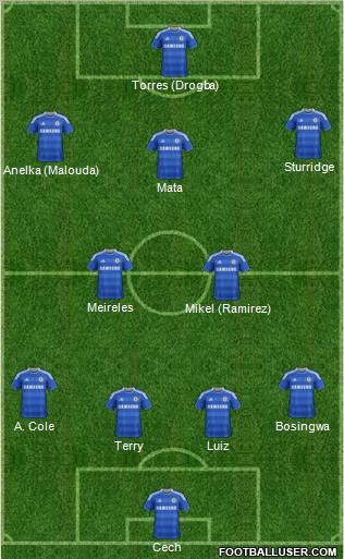 Chelsea Formation 2011