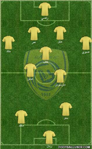 Al-Nassr (KSA) Formation 2011