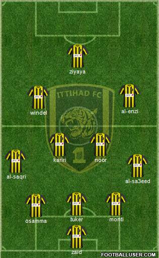 Al-Ittihad (KSA) Formation 2011