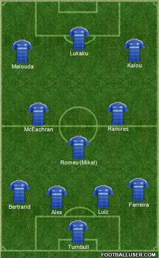 Chelsea Formation 2011