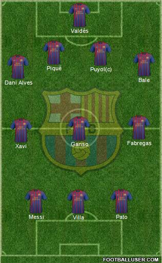 F.C. Barcelona Formation 2011