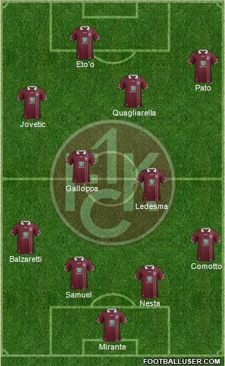 1.FC Kaiserslautern Formation 2011