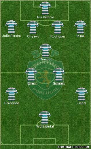 Sporting Clube de Portugal - SAD Formation 2011