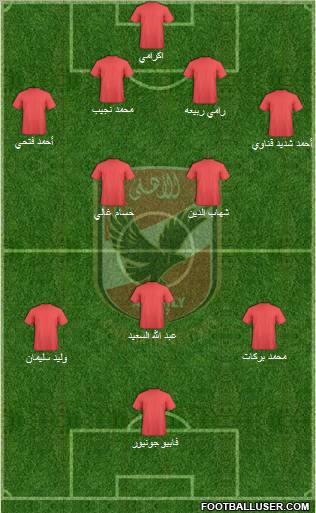 Al-Ahly Sporting Club Formation 2011