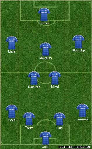 Chelsea Formation 2011