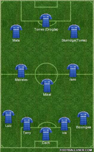 Chelsea Formation 2011