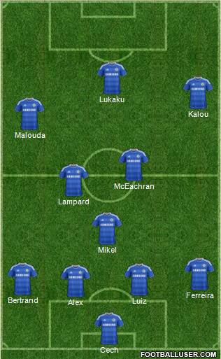 Chelsea Formation 2011