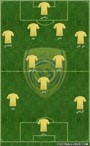 Al-Nassr (KSA) Formation 2011