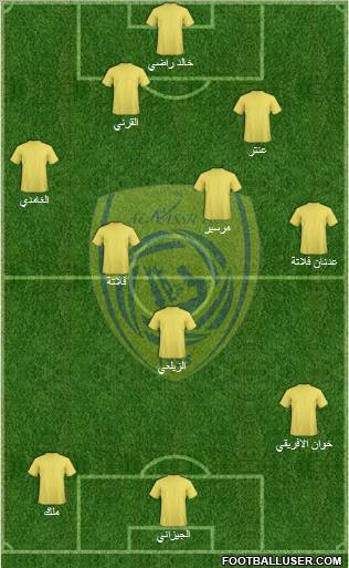 Al-Nassr (KSA) Formation 2011